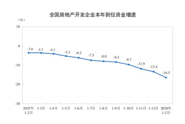 普源精电：2025年净利润同比下降6.74% 拟10派4元